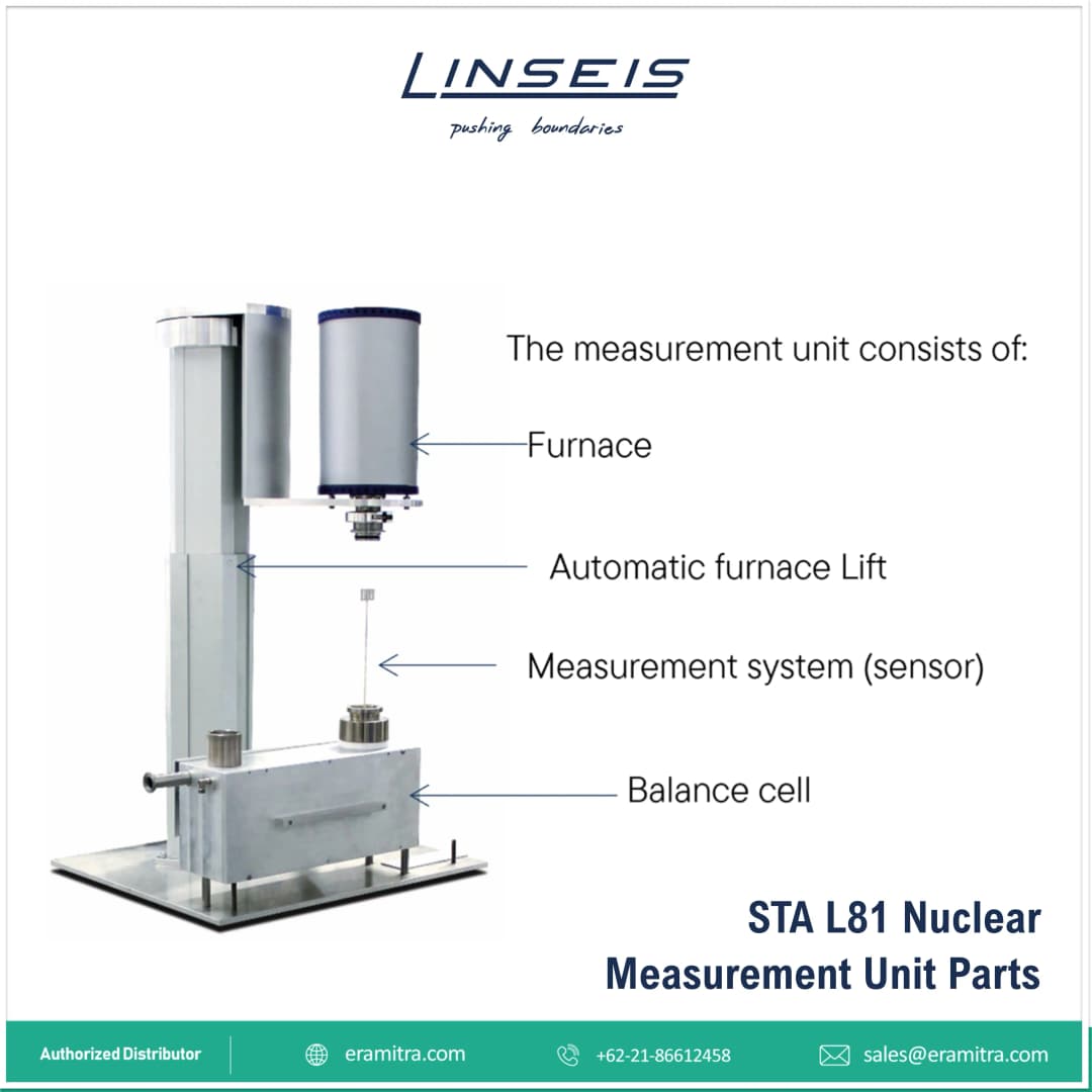 STA L81 Nuclear