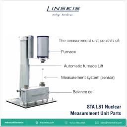 STA L81 Nuclear