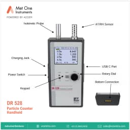 DR-528 