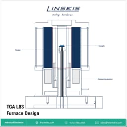 TGA L83