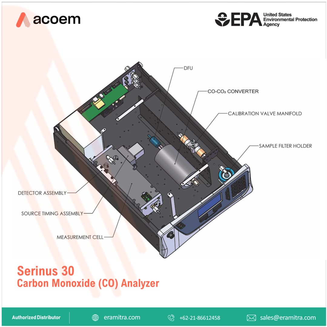 Serinus 30 - CO