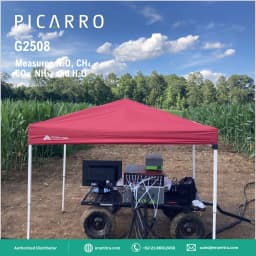 G2508 Soil Flux