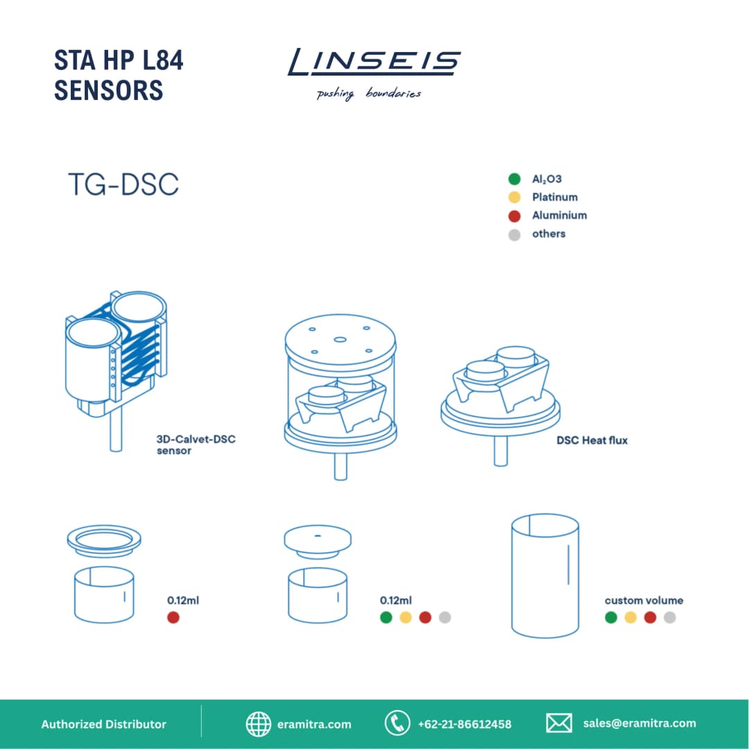 STA HP L84