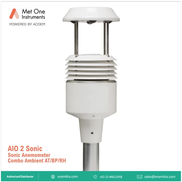 AIO 2 Sonic