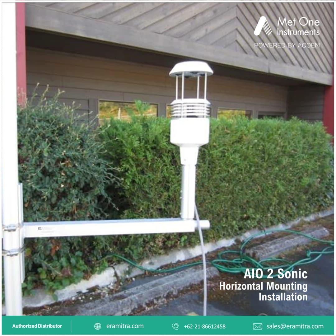 AIO 2 Sonic