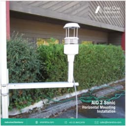 AIO 2 Sonic
