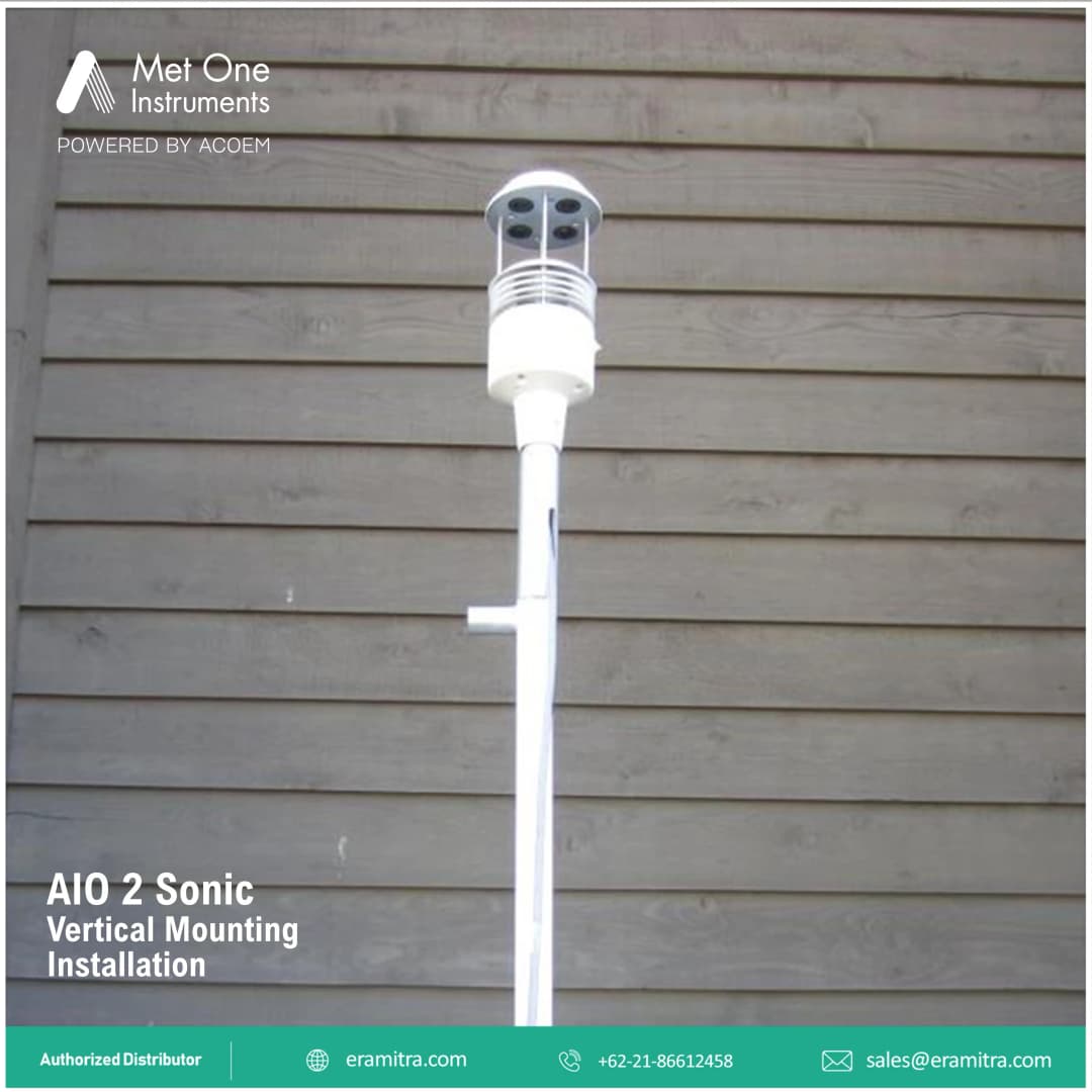 AIO 2 Sonic